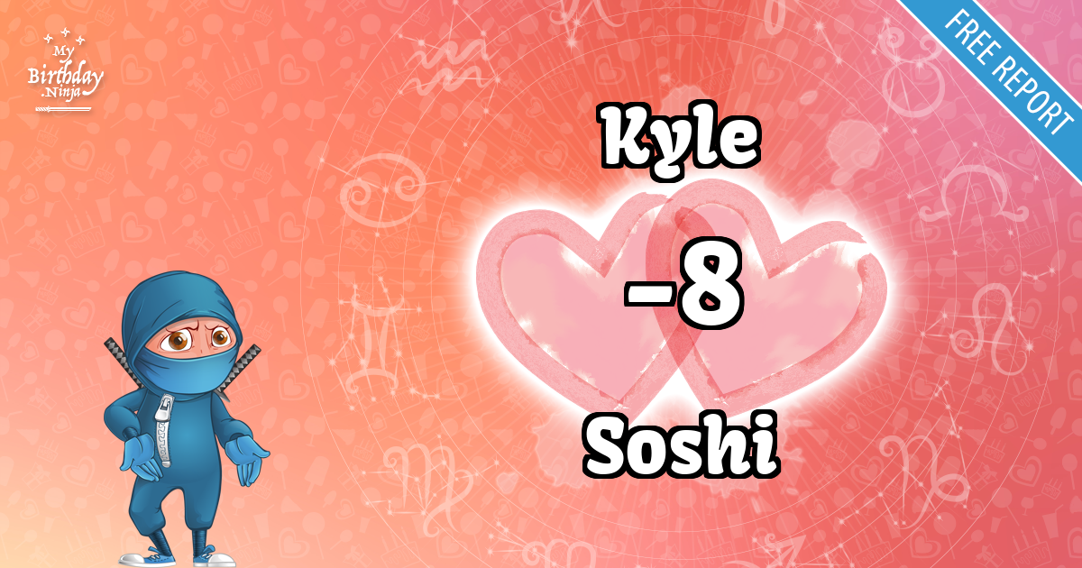Kyle and Soshi Love Match Score