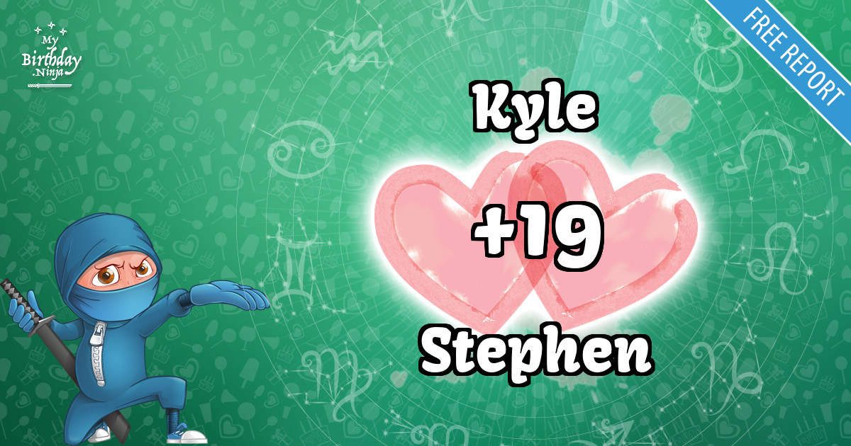 Kyle and Stephen Love Match Score