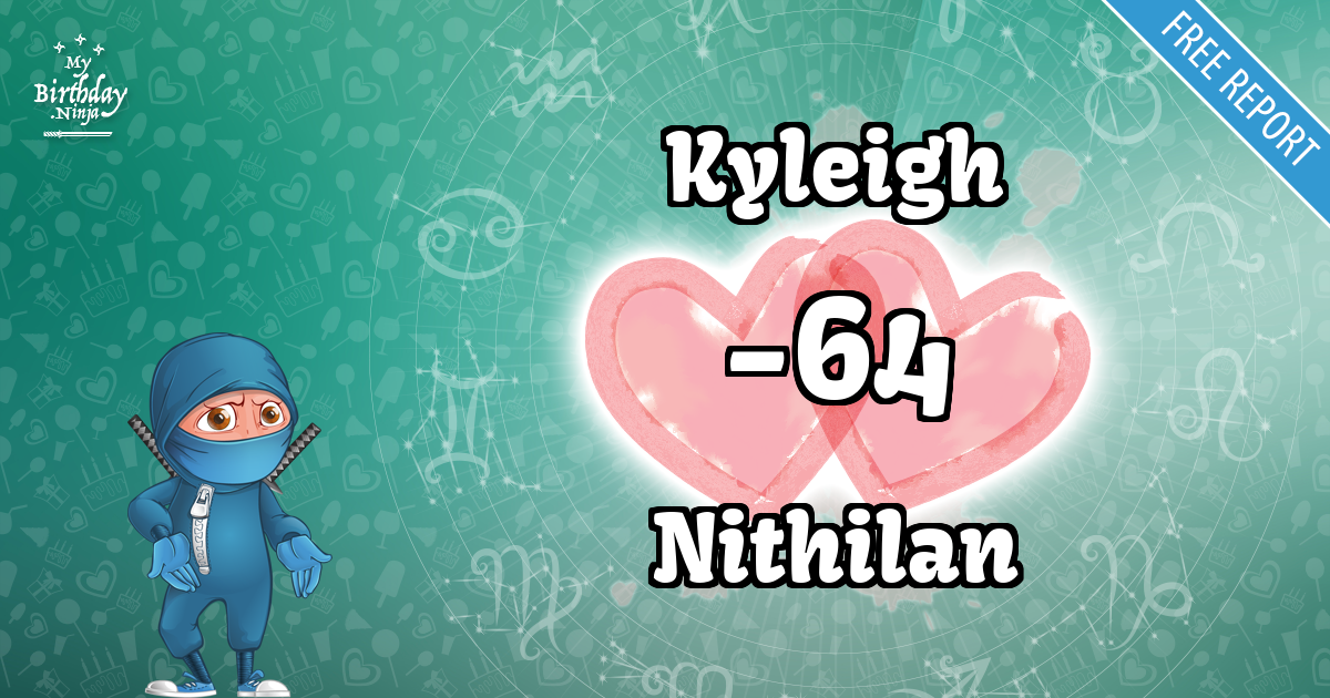 Kyleigh and Nithilan Love Match Score