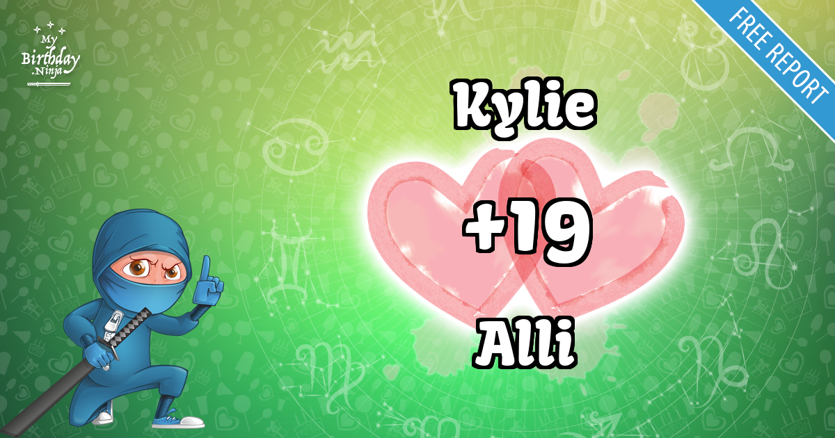 Kylie and Alli Love Match Score