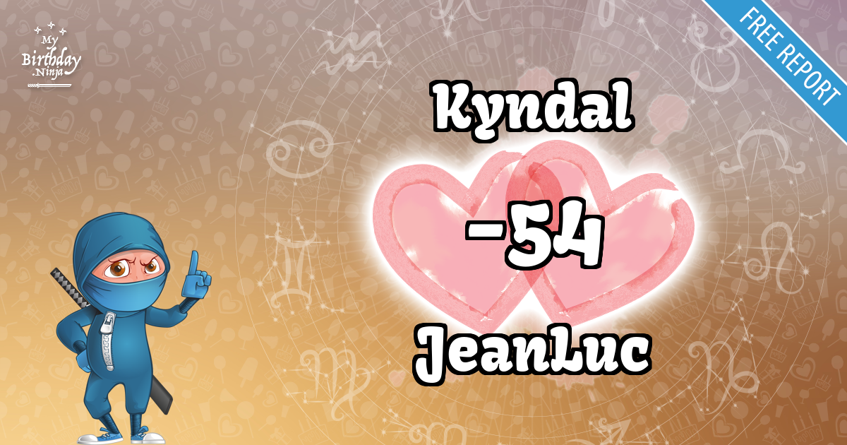 Kyndal and JeanLuc Love Match Score