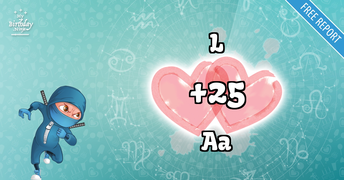 L and Aa Love Match Score