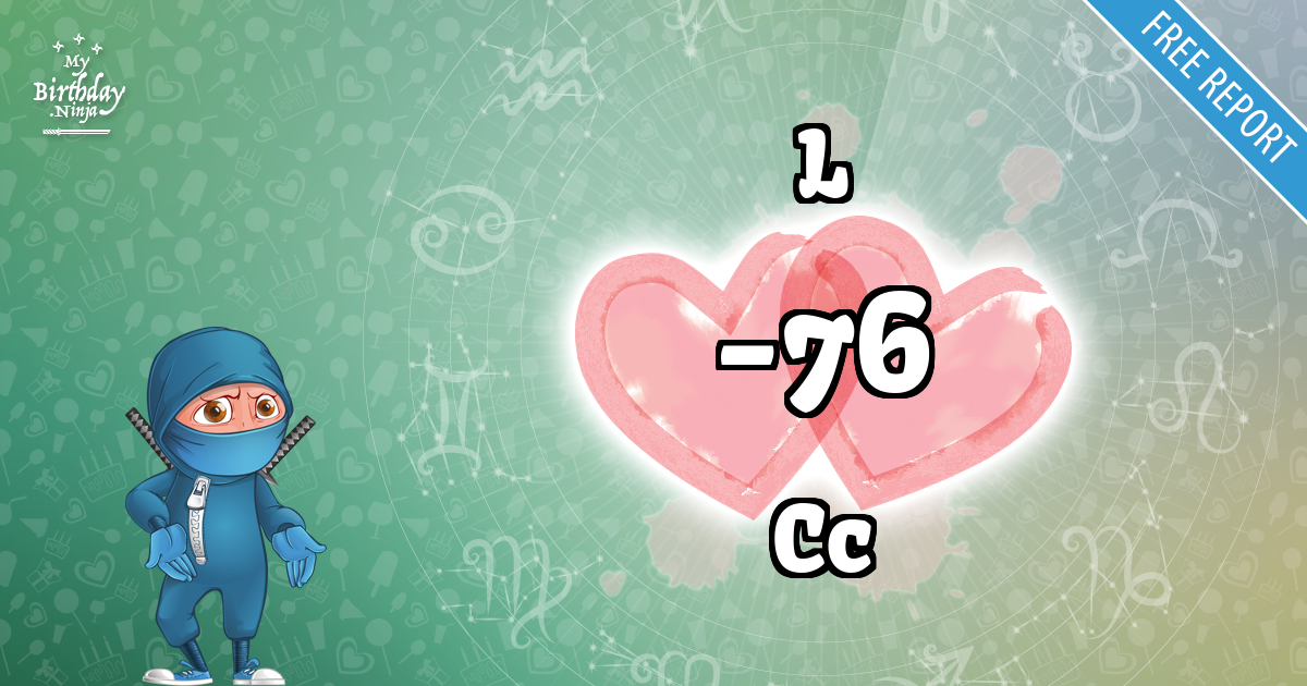 L and Cc Love Match Score