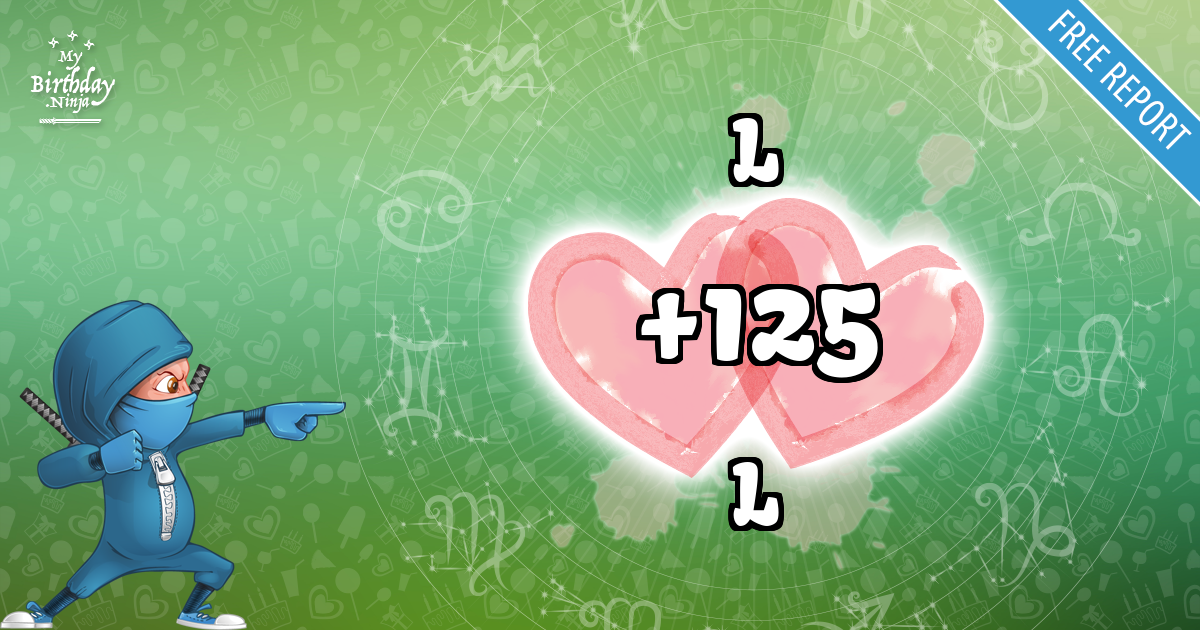 L and L Love Match Score