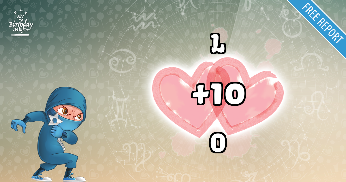 L and O Love Match Score