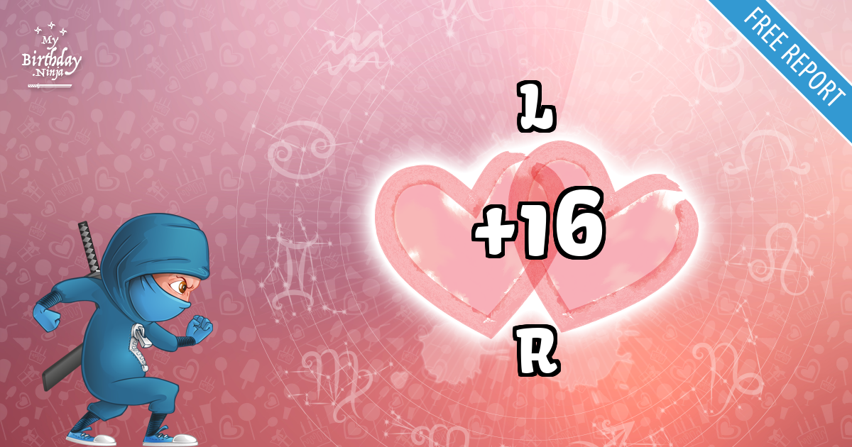 L and R Love Match Score