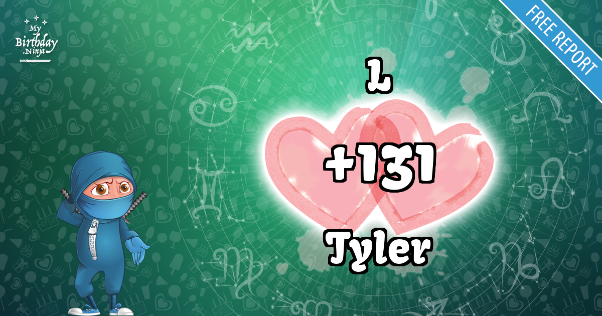 L and Tyler Love Match Score