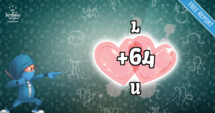 Love Match Score