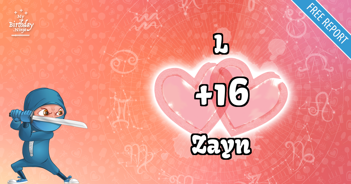L and Zayn Love Match Score