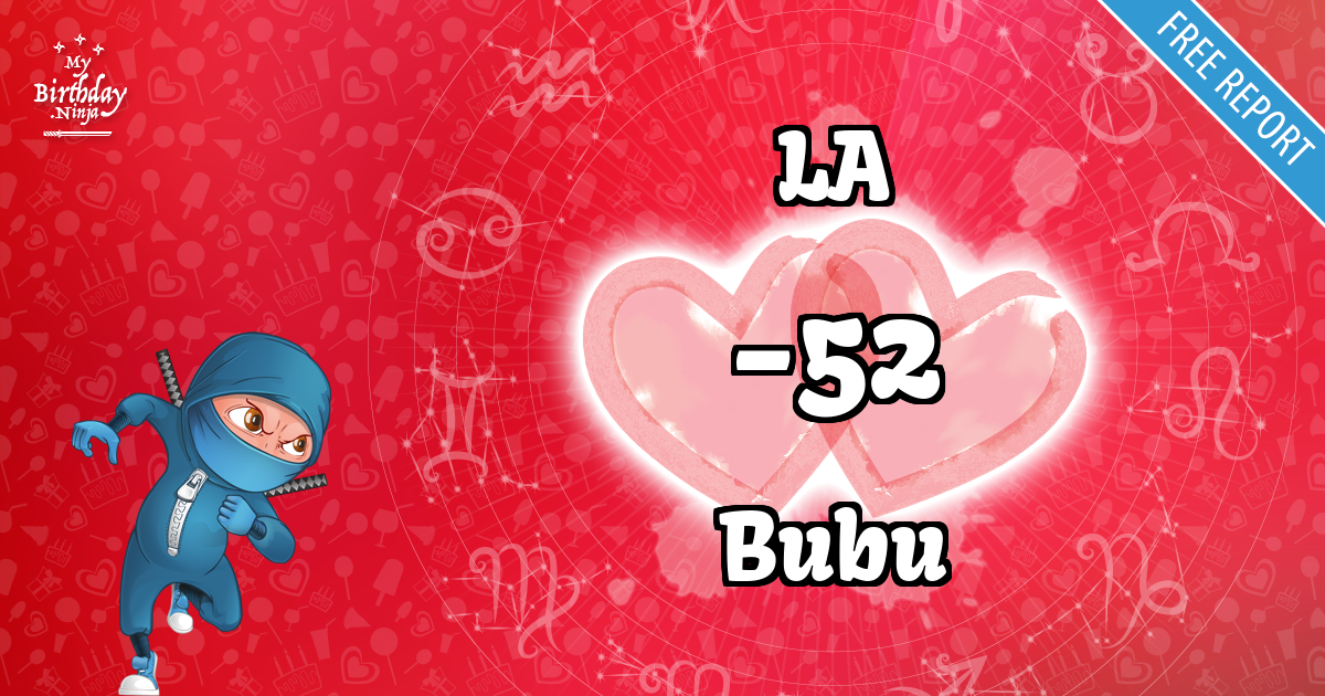 LA and Bubu Love Match Score