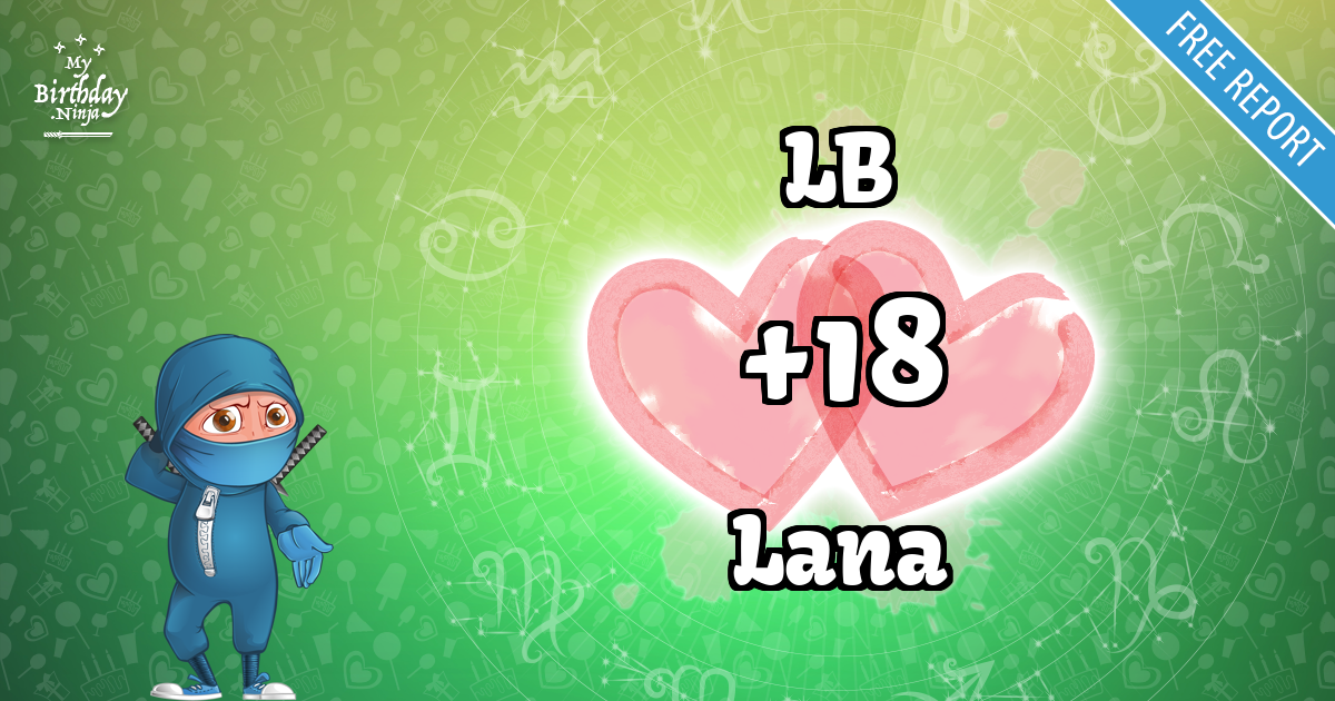 LB and Lana Love Match Score