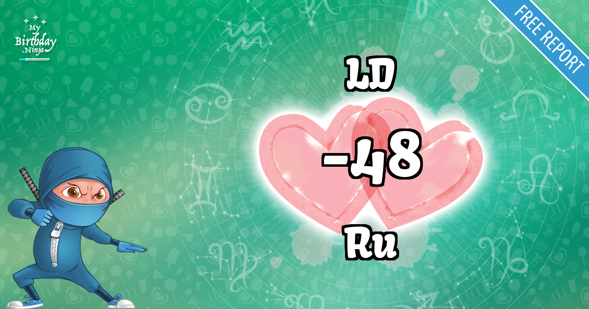 LD and Ru Love Match Score