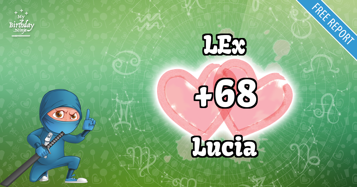 LEx and Lucia Love Match Score