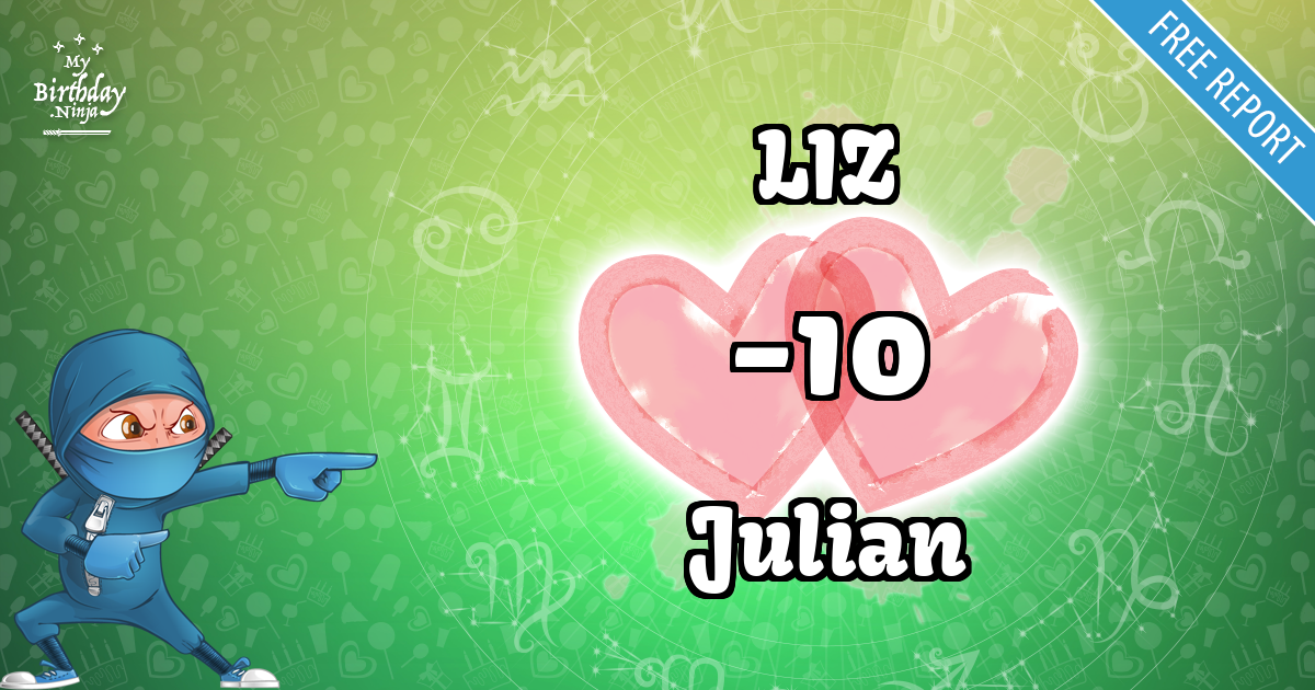 LIZ and Julian Love Match Score