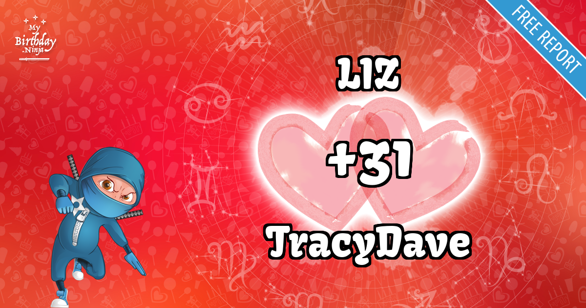 LIZ and TracyDave Love Match Score