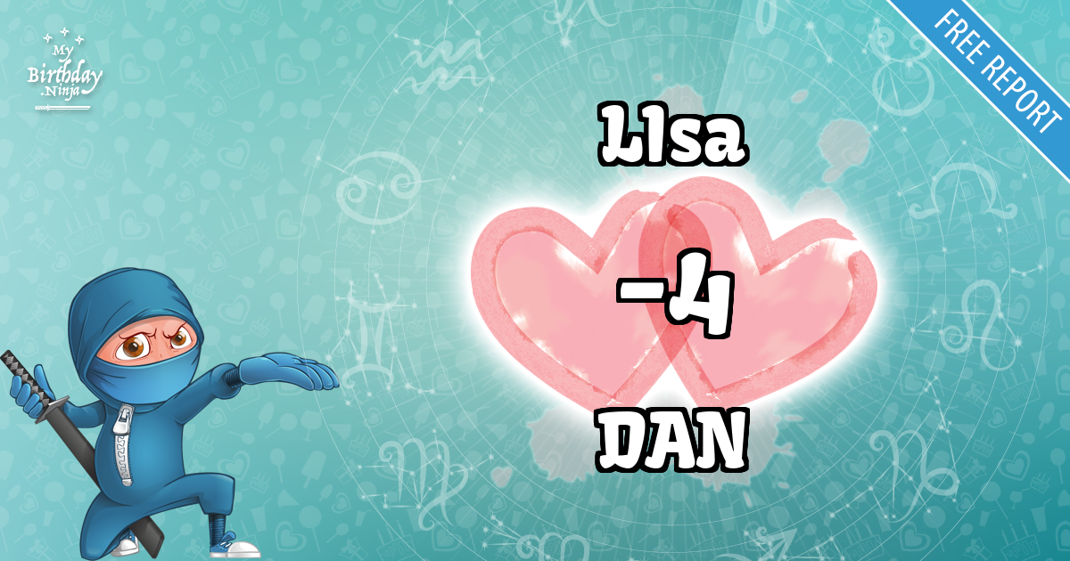 LIsa and DAN Love Match Score