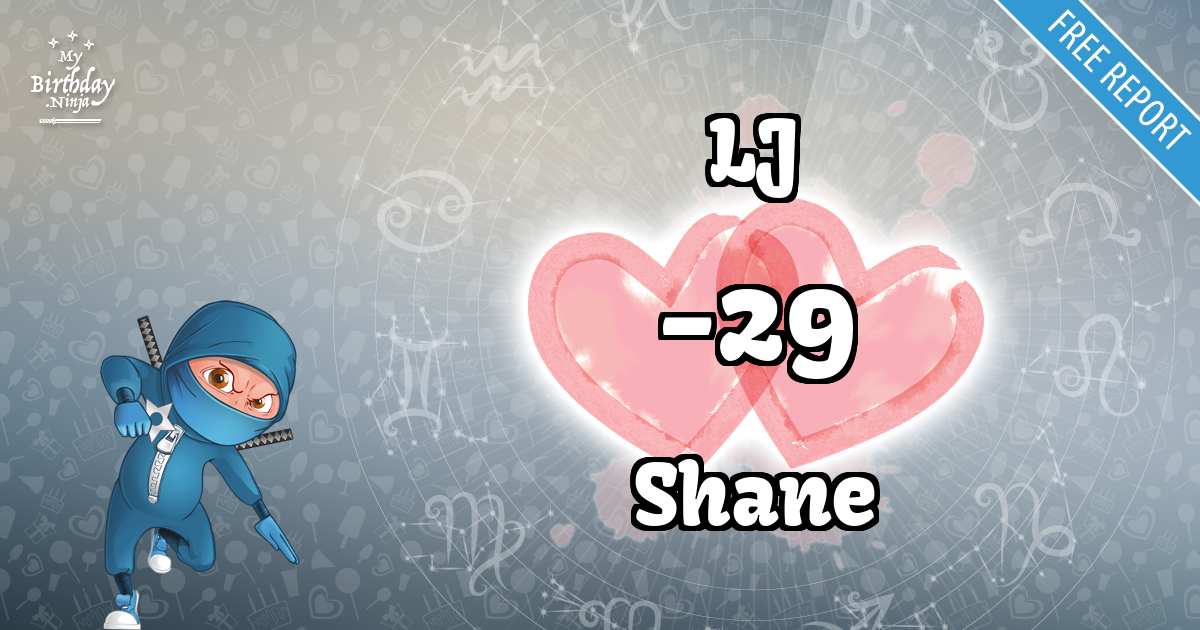 LJ and Shane Love Match Score