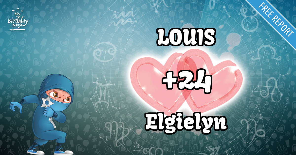 LOUIS and Elgielyn Love Match Score