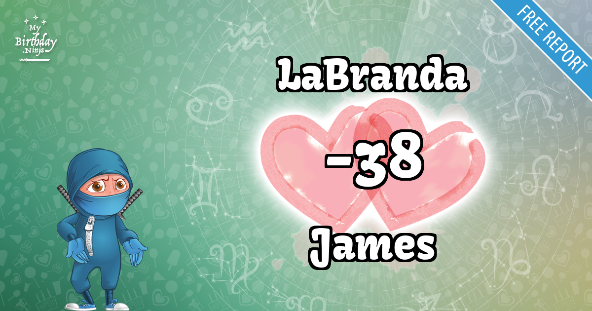 LaBranda and James Love Match Score
