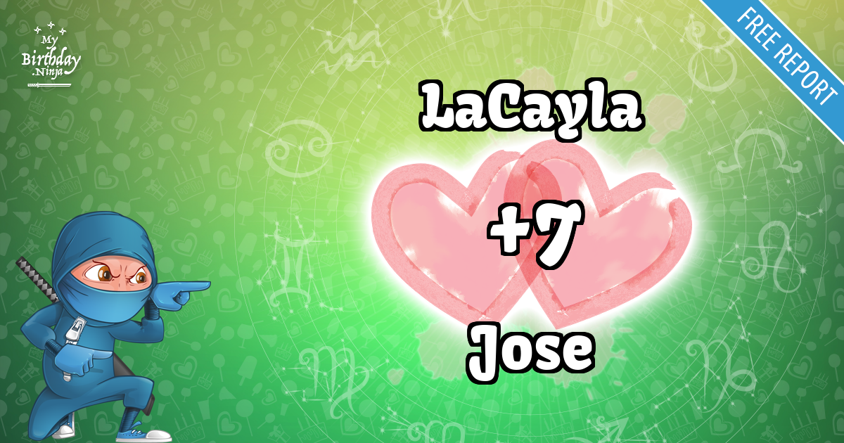 LaCayla and Jose Love Match Score