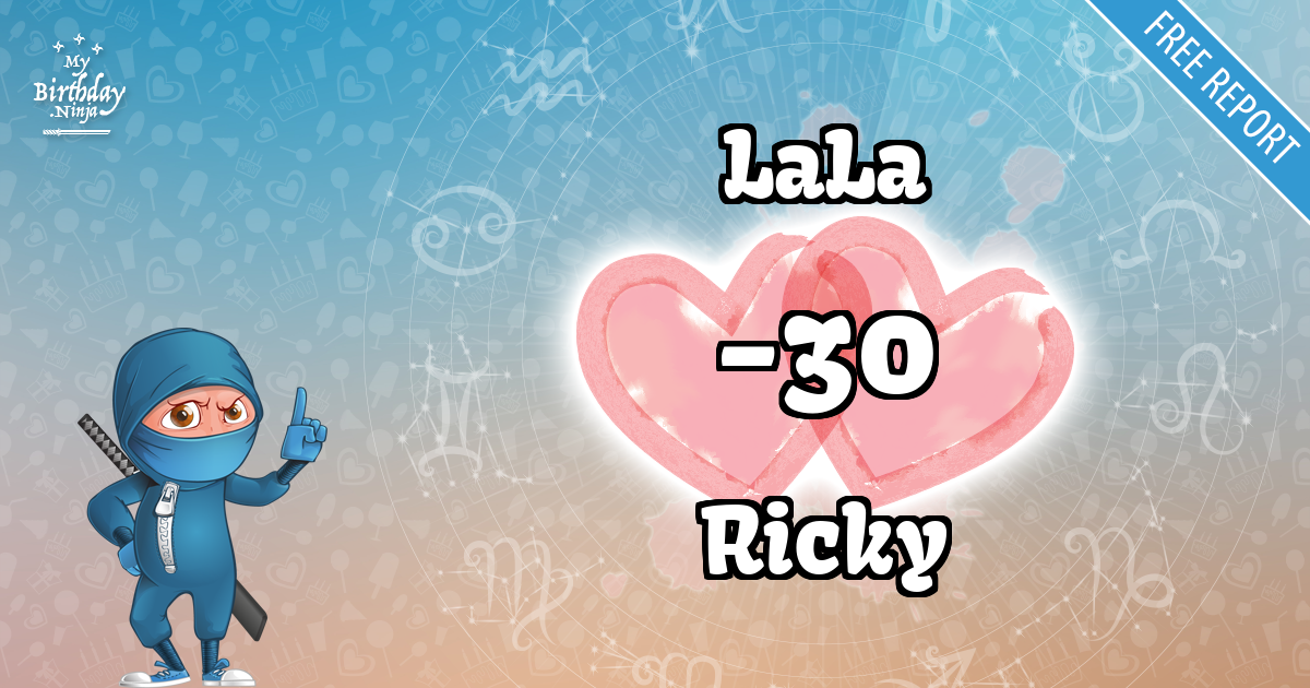 LaLa and Ricky Love Match Score