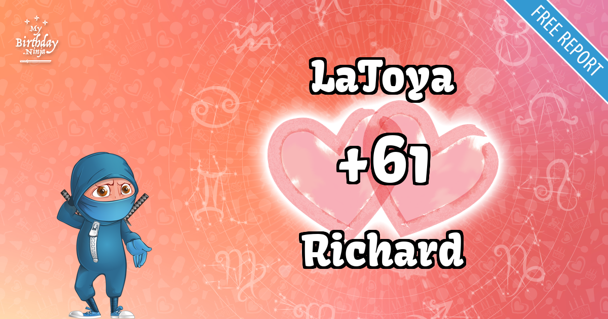 LaToya and Richard Love Match Score