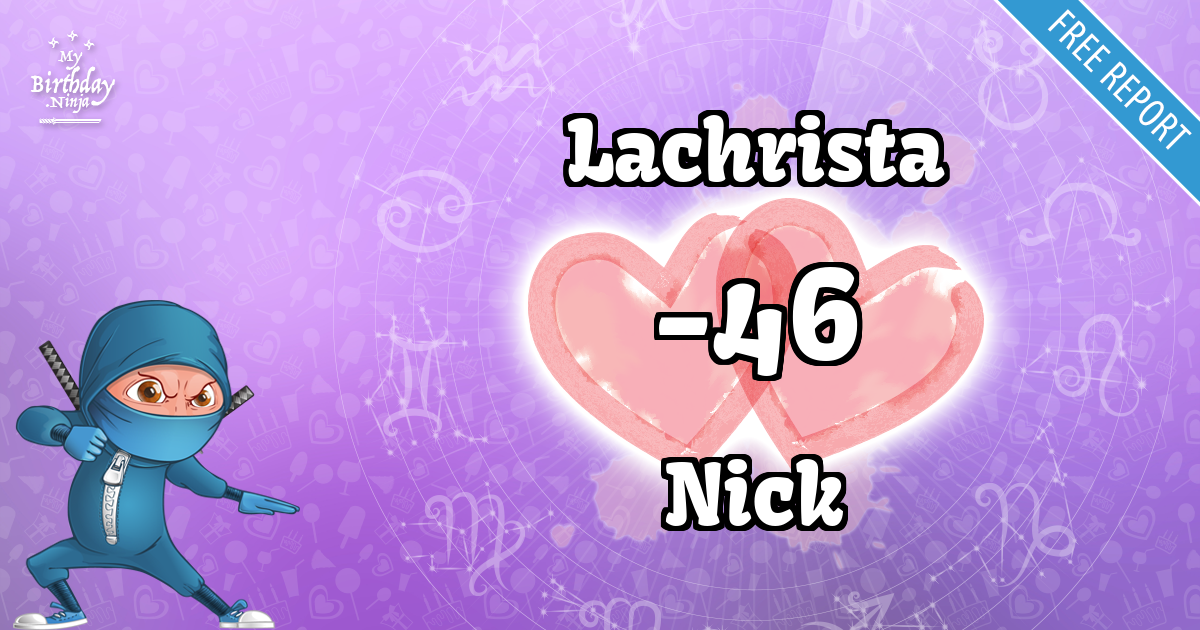 Lachrista and Nick Love Match Score