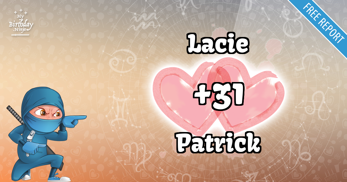 Lacie and Patrick Love Match Score