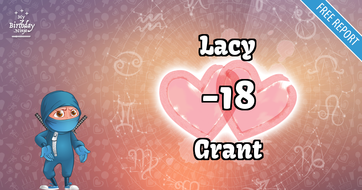 Lacy and Grant Love Match Score