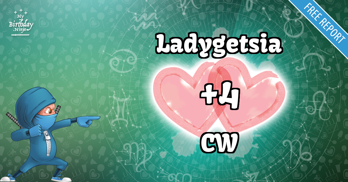 Ladygetsia and CW Love Match Score