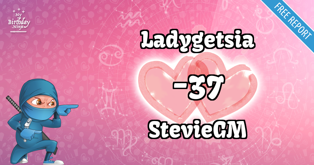 Ladygetsia and StevieGM Love Match Score