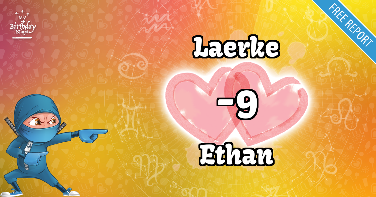 Laerke and Ethan Love Match Score