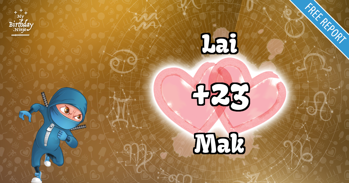 Lai and Mak Love Match Score
