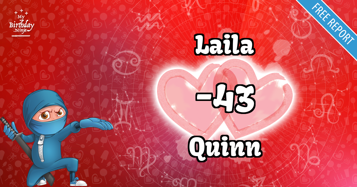 Laila and Quinn Love Match Score