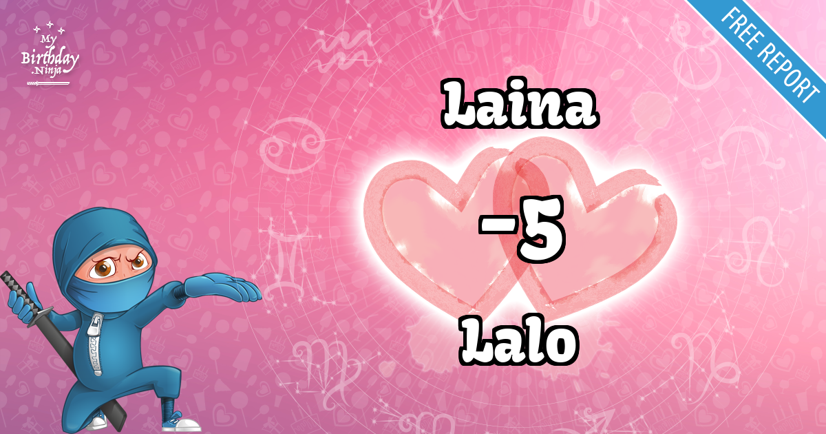 Laina and Lalo Love Match Score