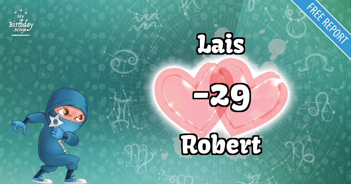 Lais and Robert Love Match Score