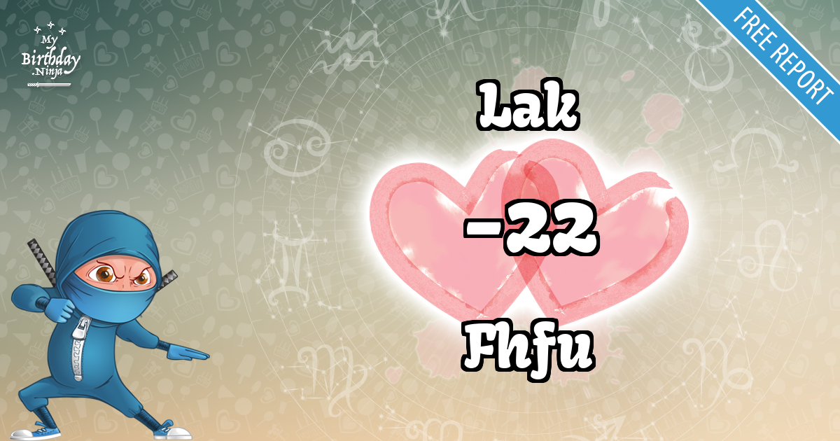 Lak and Fhfu Love Match Score