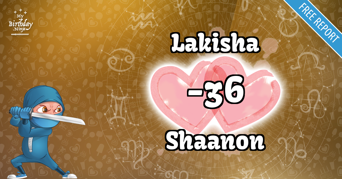 Lakisha and Shaanon Love Match Score