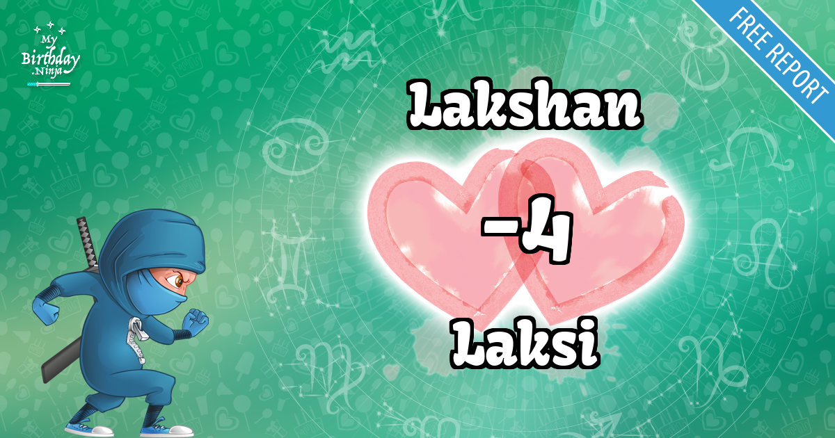 Lakshan and Laksi Love Match Score