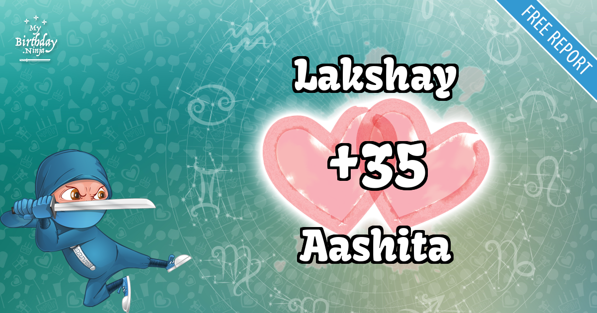 Lakshay and Aashita Love Match Score