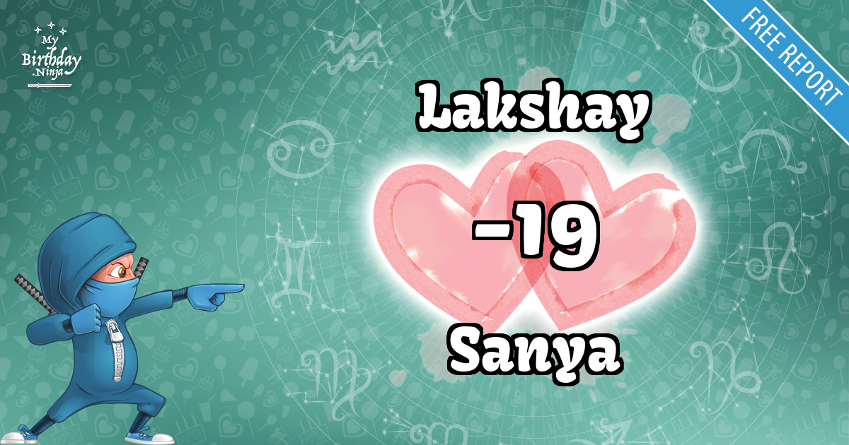 Lakshay and Sanya Love Match Score