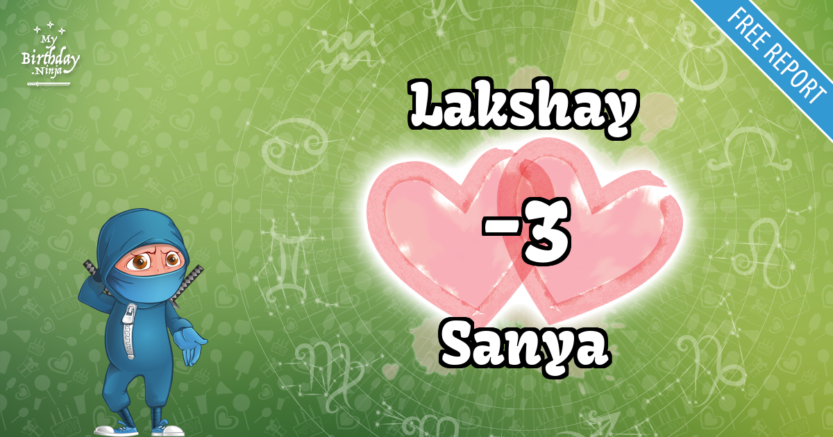 Lakshay and Sanya Love Match Score