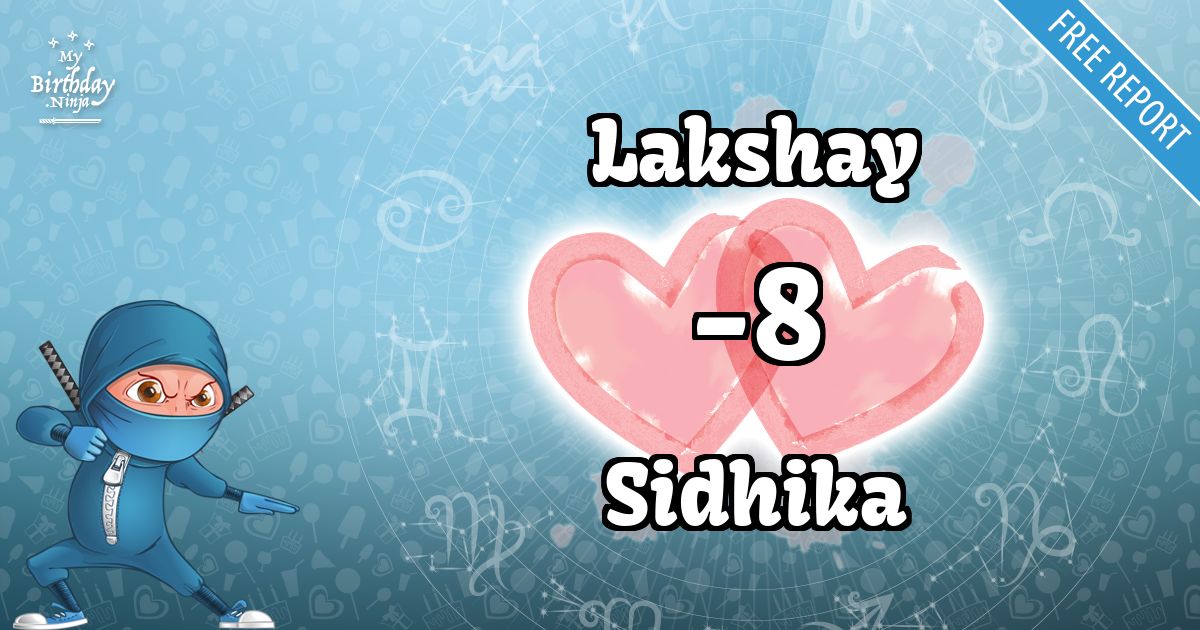 Lakshay and Sidhika Love Match Score