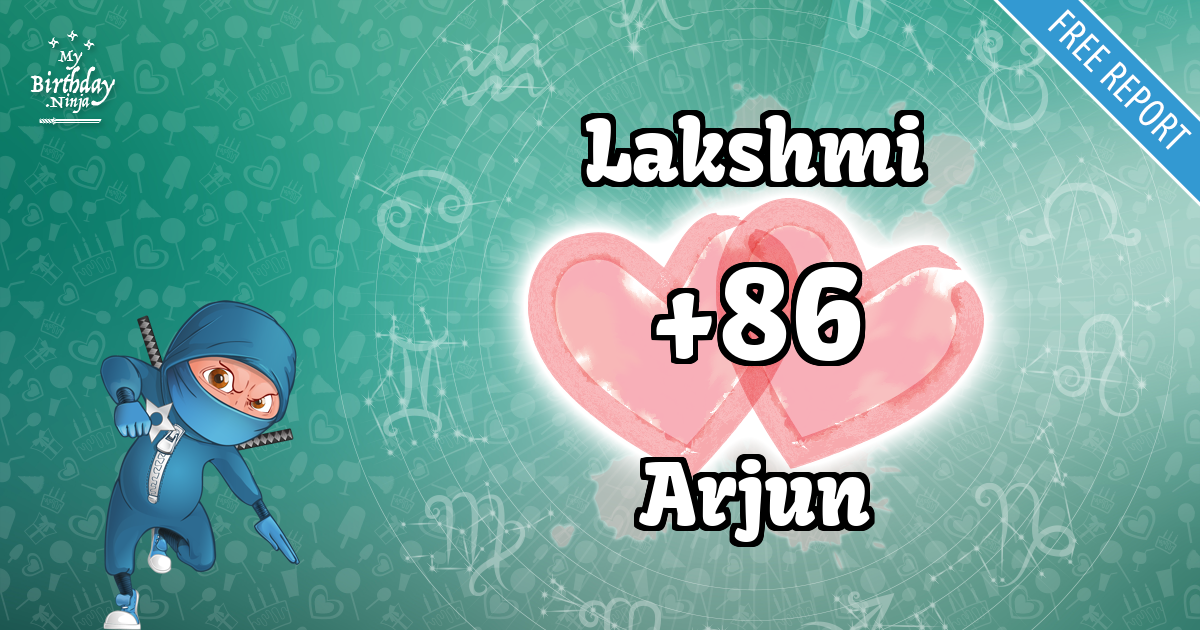 Lakshmi and Arjun Love Match Score