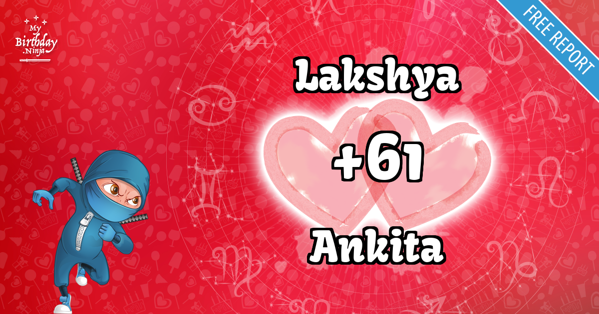 Lakshya and Ankita Love Match Score