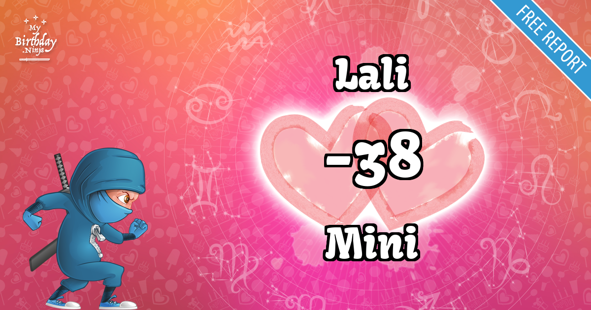 Lali and Mini Love Match Score