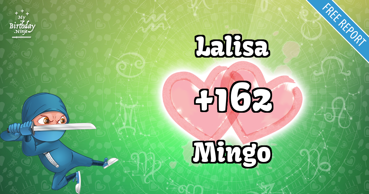 Lalisa and Mingo Love Match Score