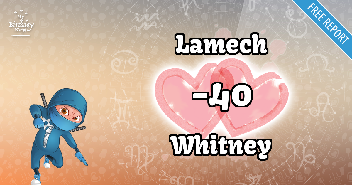 Lamech and Whitney Love Match Score
