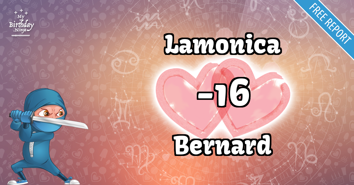 Lamonica and Bernard Love Match Score