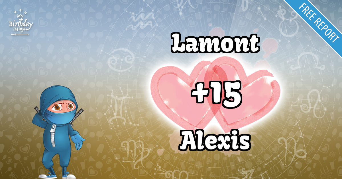 Lamont and Alexis Love Match Score